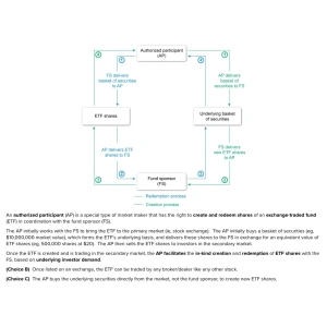 cfa_l3_productpage_carousel3