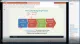 CFA 2023 Wiley Virtual Classroom – 13 class 