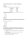 CMA 2023 Part 2 – Wiley Practice Exam, Session, Essays Assessment