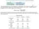CFA 2026 LEVEL 1 UWorld Qbank