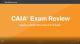 Wiley CAIA 2023 Level 1 Exam Review Courses (Video, Mock Exam)