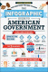 The Infographic Guide to American Government A Visual Reference
