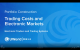 CFA 2025 LEVEL III UWorld Video (Private Wealth Pathway)
