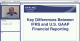 cfa 2020 schweser video level 1
